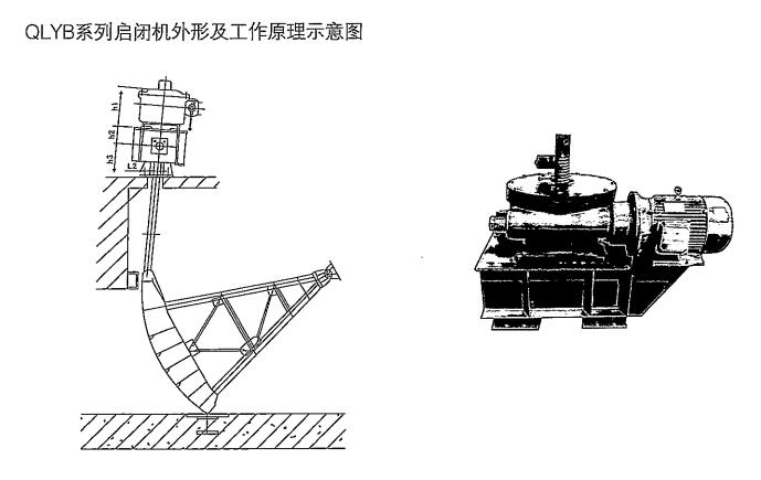 QLYB啟閉機(jī)外形及工作原理示意圖