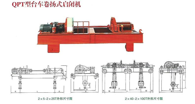 QPT臺(tái)車卷揚(yáng)啟閉機(jī)結(jié)構(gòu)圖