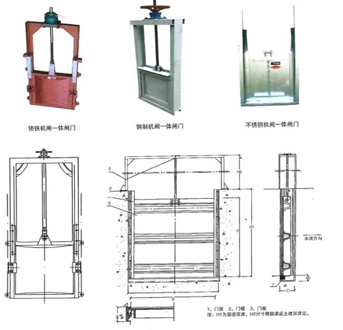 山西PZJY機閘一體閘門結(jié)構(gòu)圖