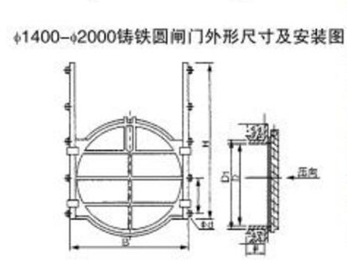 MXY型鑄鐵鑲銅圓閘門外形尺寸安裝結構圖