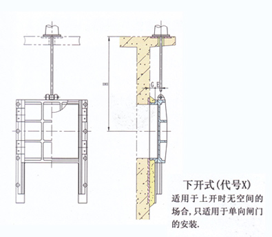 AXF1200-2400mm暗桿式鑄鐵鑲銅方閘門安裝布置結(jié)構(gòu)圖