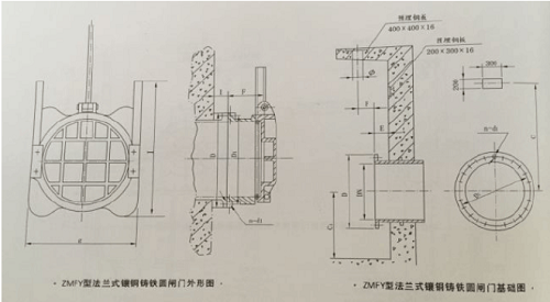 法蘭式鑄鐵鑲銅圓閘門安裝布置結(jié)構(gòu)圖