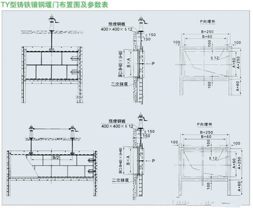 TY型堰門結構尺寸布置圖