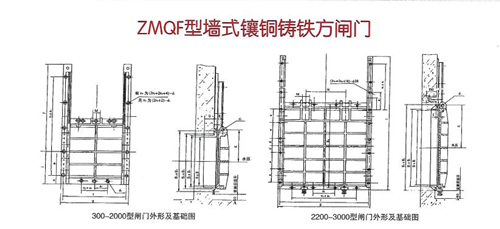 ZMQF型鑄鐵閘門(mén)的安裝結(jié)構(gòu)圖