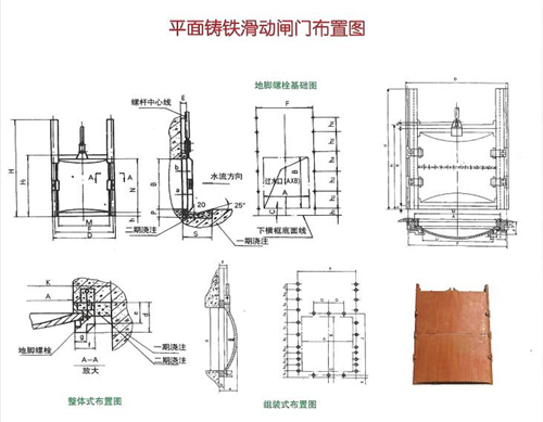 平面拱形鑄鐵閘門的結(jié)構(gòu)組件圖