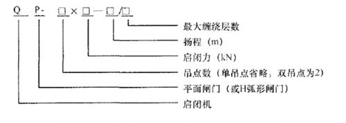 卷揚式啟閉機型號代號表示方法