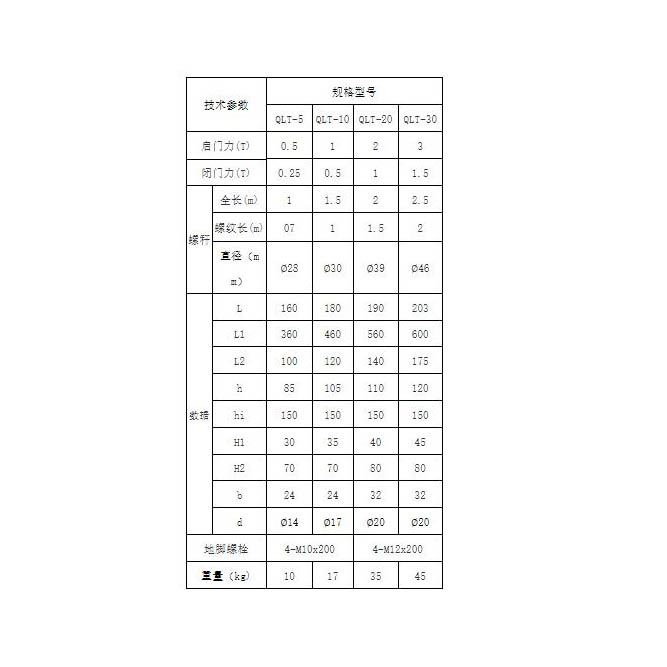 常見(jiàn)配型手動(dòng)啟閉機(jī)規(guī)格型號(hào)