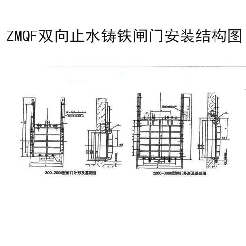 ZMQF雙向止水鑄鐵閘門(mén)安裝結(jié)構(gòu)圖