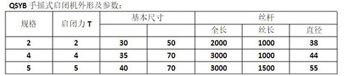 qslb型手動(dòng)側(cè)搖螺桿啟閉機(jī)型號(hào)規(guī)格技術(shù)參數(shù)