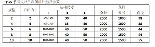 qsys型雙吊點(diǎn)手搖螺桿啟閉機(jī)型號(hào)規(guī)格技術(shù)參數(shù)