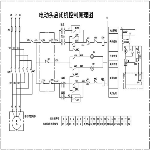 電動(dòng)啟閉機(jī)控制原理圖，品牌廠家講解