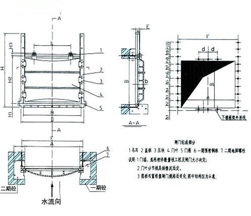 甘肅鑄鐵閘門(mén)3.5米*3米安裝結(jié)構(gòu)圖說(shuō)明