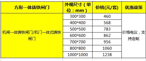 內(nèi)蒙方形一體鑄鐵閘門報價