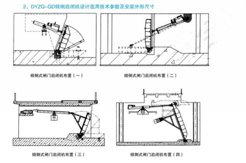 翻板閘門液壓?jiǎn)㈤]機(jī)圖解