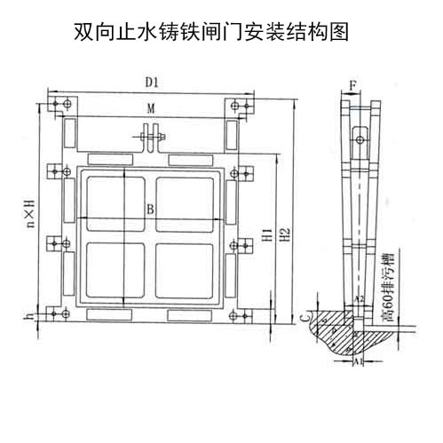 長春反向止水鑄鐵閘門工作原理及結(jié)構(gòu)圖